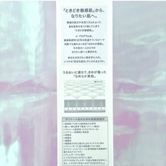 dプログラム　モイストケアローションMB　化粧水の画像