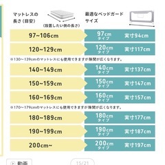 ベッドガード　180cm  hugmuu 転落防止　赤ちゃん
の画像