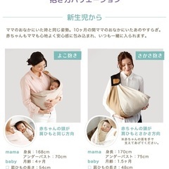 Betta スリングの画像