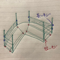 L字テーブル　の画像