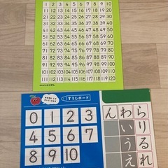 ひらがな表の画像