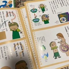 図鑑 辞典 子幼児向けの画像