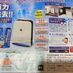 空気消臭除菌装置の画像