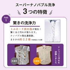 ナノバブル しんぴ新品 洗濯機用アダプター トルネーダSP 汚れ 臭いスッキリ 即日発送の画像