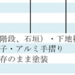 サービス工事が次元を超えている塗装屋です(o^^o)