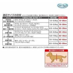 マナーウェア 男の子用 S 青チェック・紺チェック 犬用 おむつ ユニチャーム(46枚入)の画像