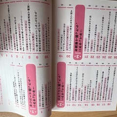 てぃ先生 子育てで困ったら、これやってみ！
の画像