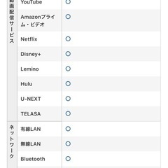 【購入価格8万円】2021年購入 倍速機能付き液晶テレビ シャープ AQUOS 4K 4T-C43CN1 [43インチ]の画像
