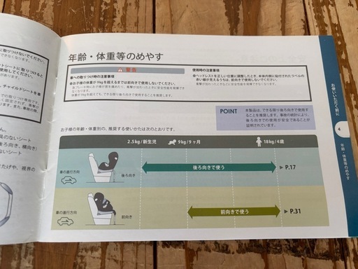 サイベックス チャイルドシート