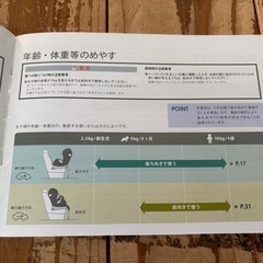 サイベックス チャイルドシートの画像