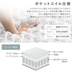 ダブルのマットレス(尼崎市)の画像