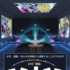 プロジェクター 家庭用 【2025年最新・Android TV搭載・APP利用可能】 1080P解像度 天井投影 18000LMの画像