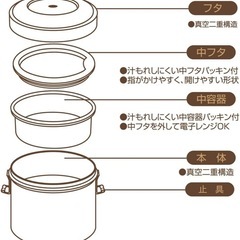 真空ステンレスジャー弁当箱の画像