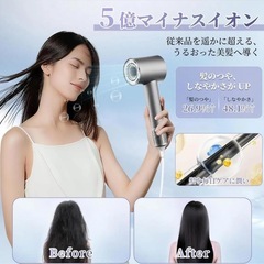 ドライヤー ヘアドライヤー マイナスイオン 髪質改善 温冷リズム付 コンパクトの画像