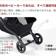 ベビーカーステップボードの画像