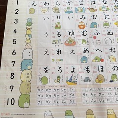 お風呂用あいうえお表の画像