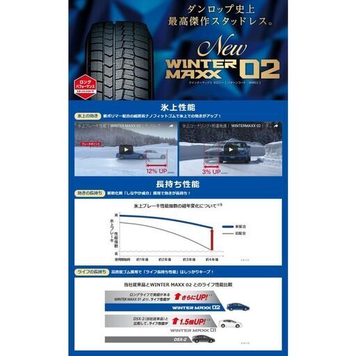 スタッドレスタイヤ【205／60R16】DUNLOP 新品4本工賃