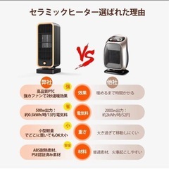 コンパクト2秒速暖・安全設計のセラミックヒーター
の画像