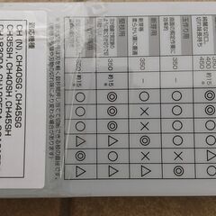 植木バリカン用ブレードの画像