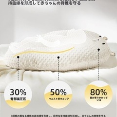 ◼︎ ベビーベッド　スリーピング　ベッドインベッド　の画像