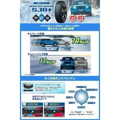 スタッドレスタイヤ【１７５／８０Ｒ１６】ＤＵＮＬＯＰ 新品４本工賃込総額【６１，６００円】の画像