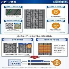 スタッドレスタイヤ【１８５／６０Ｒ１６】ＤＵＮＬＯＰ 新品４本工賃込総額【９０，２００円】の画像