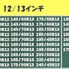 タイヤチェーン 布製　タイヤチェーン スノーソックス 簡単装着 XSサイズの画像