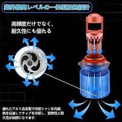 B3 HB4 ledヘッドライト 9005 9006 プロジェクターレンズ付きの画像