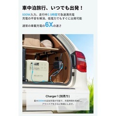 ポータブル電源　ソーラーパネルの画像
