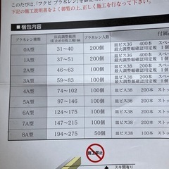 DIY 床アップフクビ プラ木レンA4 60個セットの画像