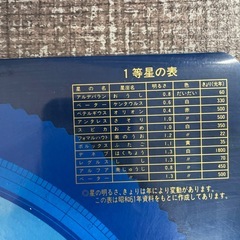 大型星座版
の画像