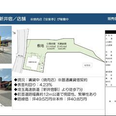 埼玉県川口市大字新井宿／店舗（販売価格：2億6500万円(税込)）