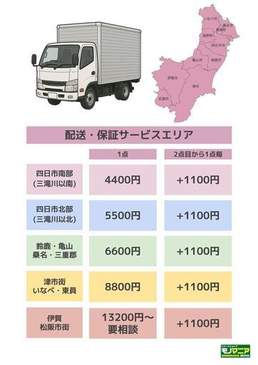 タイル装飾 カウンター【現状渡し】カグマニア