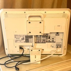 古いポップなSONY製テレビの画像