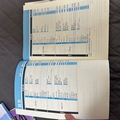 中学理科 参考書 問題集 4冊セット 中1 理科 まとめ売りの画像