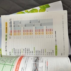 中学理科 参考書 問題集 4冊セット 中1 理科 まとめ売りの画像
