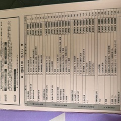 中学理科 参考書 問題集 4冊セット 中1 理科 まとめ売りの画像