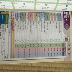 中1 英語 教科書ワーク Win 1 ニューホライズンなど4冊セットの画像