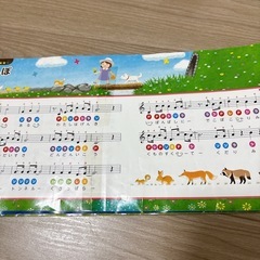 どうようクラシック 名曲ピアノえほん　 遊べる絵本 ピアノ絵本の画像