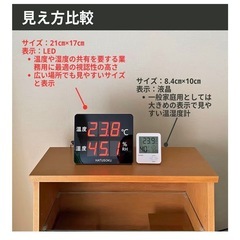 デジタル温度計の画像