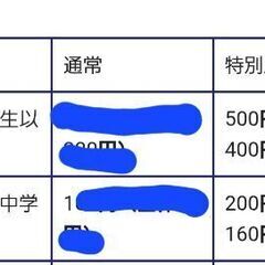 さいたま水族館500円★入場券★大人4枚※2000円分の画像