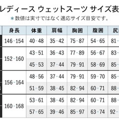 【早い者勝ち‼️】美品ウエットスーツ　Sサイズの画像