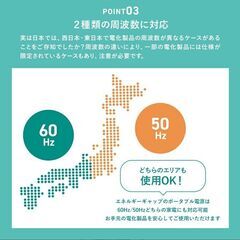 新品未使用【ポータブル電源】899Wh 大容量 249,600mAh 蓄電池 アウトドア 防災 車中泊 LEDライト付の画像