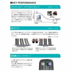 スタッドレスタイヤ【１８５／７０Ｒ１４】ＮＥＸＥＮ 新品４本工賃込総額【３０，８００円】の画像