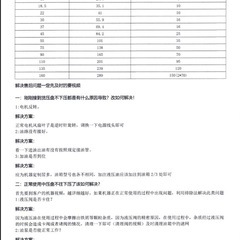 卧式液压打包机 新品未使用 打包纸铝塑料海绵布料の画像