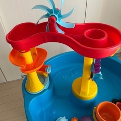 ウォーターテーブル　ステップ2の画像