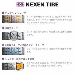 スタッドレスタイヤ【２２５／６０Ｒ１７】ＮＥＸＥＮ 新品４本工賃込総額【４７，３００円】の画像