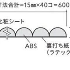 曲面化粧材 / アイカアール　ホワイト　W607×L1550mm　厚さ：7.1mmの画像