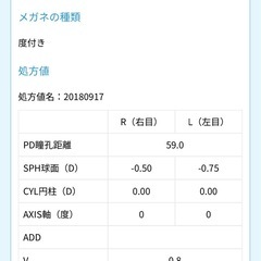 Zoff眼鏡（度あり）の画像