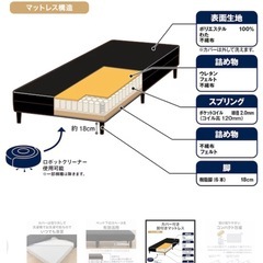 【受け渡し者決定】ニトリ シングルベッド の画像